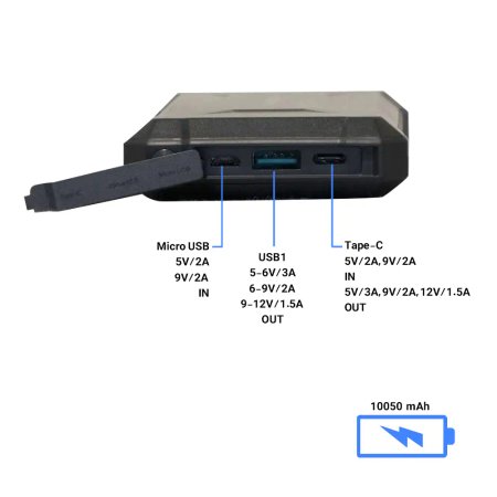 RAVPower RP-PB096 10050mAh PowerBank