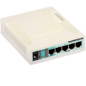 روتر میکروتیک مدل RB951G-2HnD روتر میکروتیک مدل RB951G-2HnD