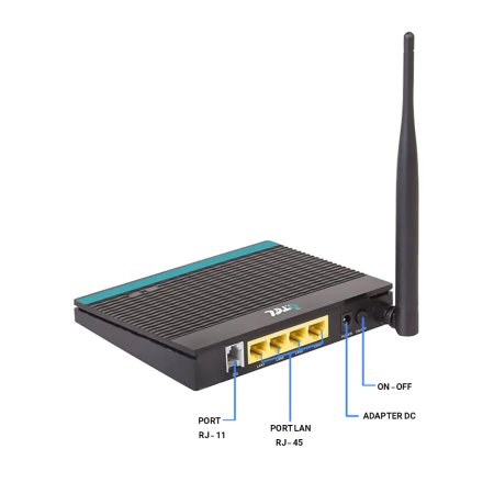U.TEL A154 Wireless ADSL2 Plus Modem Router