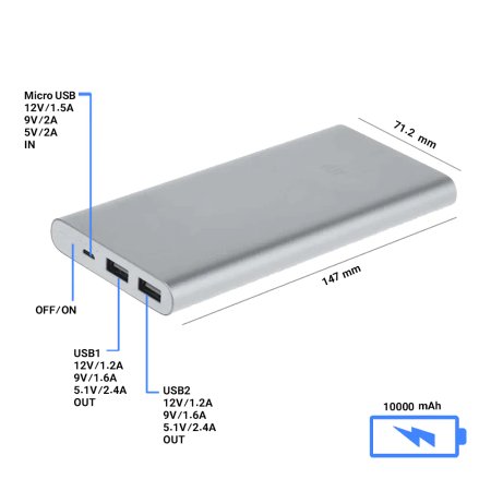 Xiaomi PLM09ZM V2 10000mAh Power Bank