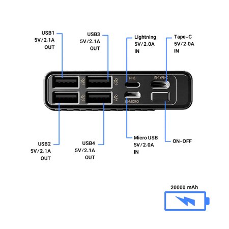 Proda PD-P26 20000mAh Power Bank