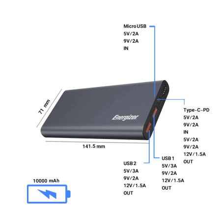 Energizer UE10047PQ 10000mAh Power Bank