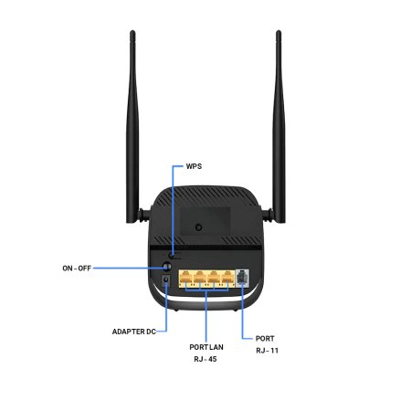 D-Link DSL-124 N300 Wireless Modem Router