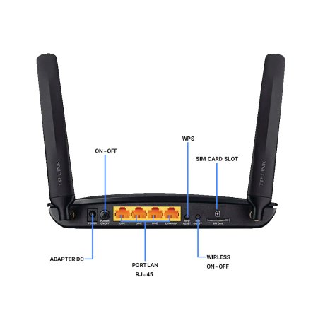 TP-LINK TL-MR6400 Wireless N300 4G LTE Modem Router