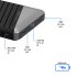 Devia Elegant J1 Business 10000mAh Powerbank