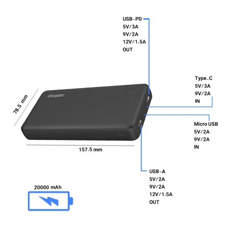 Energizer UE20044PQ 20000 mAh Power Bank