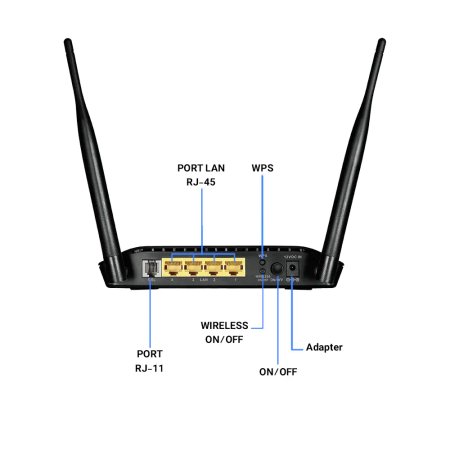  ADSL2 Plus N300  NSL-2740U