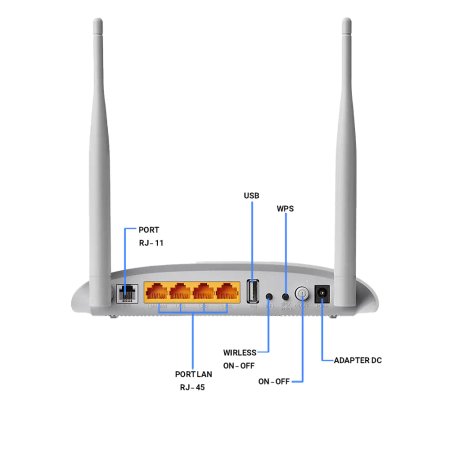 https://www.mobit.ir/product/-TP-LINK-TD-W9970_V2-VDSL-ADSL-Modem-Router-251