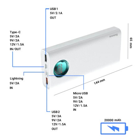 Baseus PPALL-LG01 20000mAh Power Bank