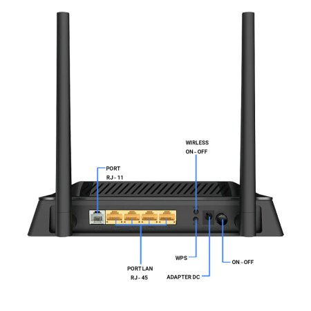 DLink ADSL/VDSL 224 Modem Router