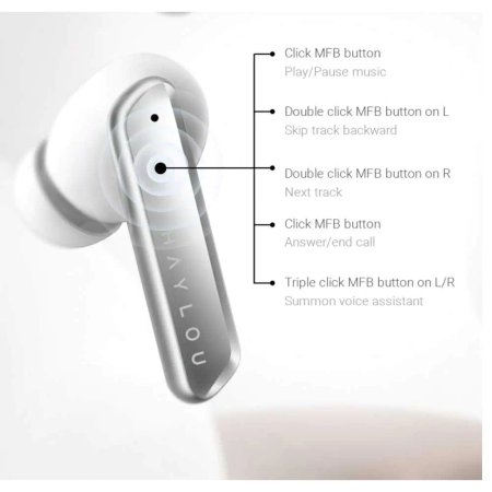 Xiaomi Haylou W1 True Wireless Earbuds