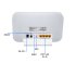 Irancell TF-I60 S1 4G/TD-LTE Modem