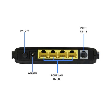 Neterbit ND-4230N Modem
