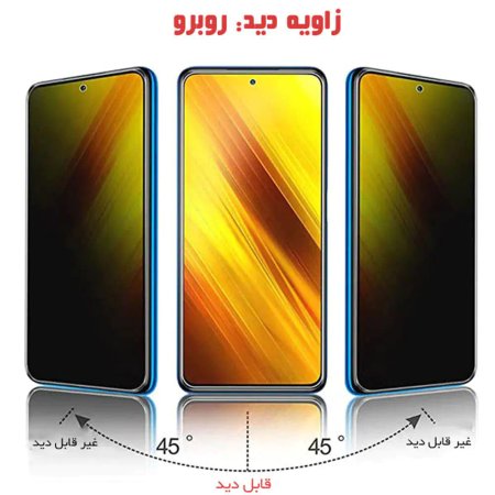 Glass Mobile Full Suitable for Xiaomi Poco X3 / X3 Pro