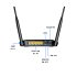 Netenza NSL-2740U ADSL2 Plus Wireless N300 Modem Router