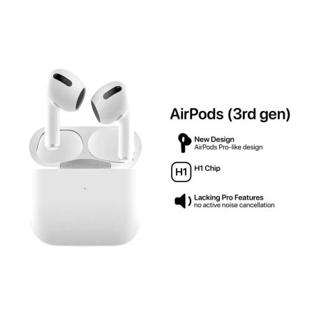 Apple AirPods 3 with Charging Case