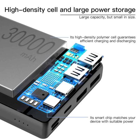 Baseus PPJAN-C01 30000mAh power bank