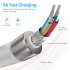 Remax USB to USB-C Cable Model RC-125a 1M