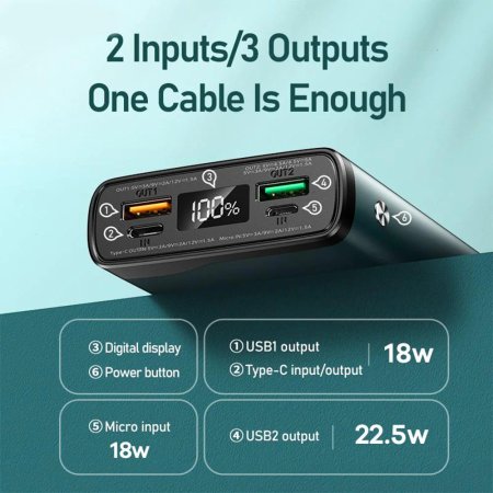 Remax RPP-129 20000mAh Power Bank