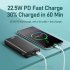 Remax RPP-129 20000mAh Power Bank
