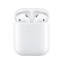 airpods tranyoo a2