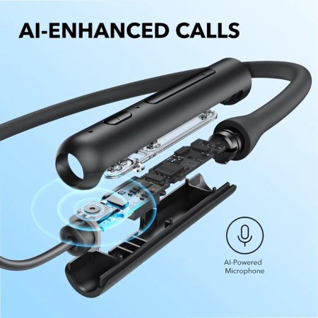 Anker Soundcore R500 Headphone Wireless 