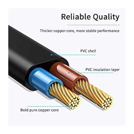 Power Cable IE-C409 1.8M
