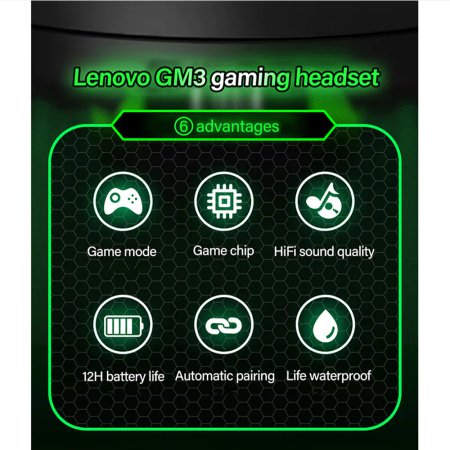 Lenovo GM3 TWS Wireless Bluetooth Earphone