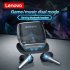 Lenovo XG02 ThinkPlus True Wireless Stereo HiFi Earbuds
