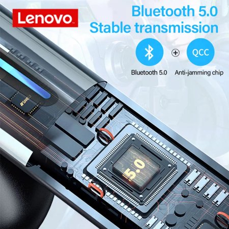 Lenovo XG02 ThinkPlus True Wireless Stereo HiFi Earbuds