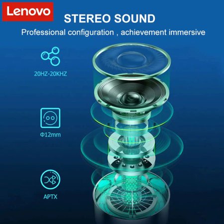 Lenovo ThinkPlus GM2 Live Pods True Wireless Earbuds