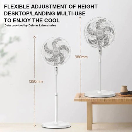 Xiaomi Deerma Floor Fan MF16B8