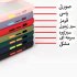 TPU Matte Camera Lens Case for Xiaomi Redmi Note 11 Pro/11 Pro Plus
