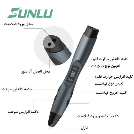 SUNLU SL-300A 3D PRINTING PEN