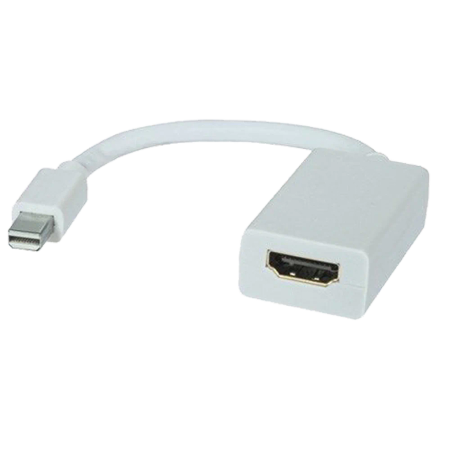 Mini Display Port to HDMI Adapter
