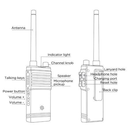 XIAOMI BeeBest A108 Handheld Walkie Talkies