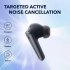 Anker Soundcore Liberty Air 2 Pro Headphone Wireless 