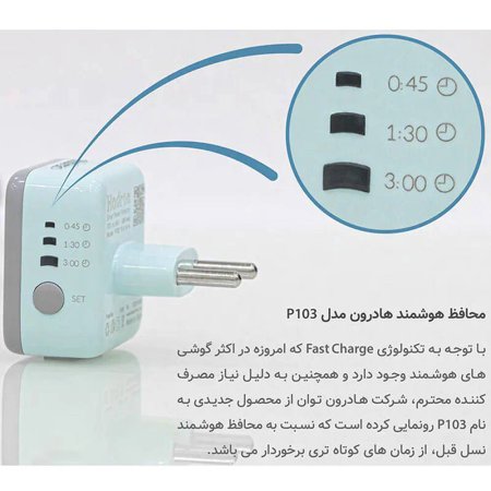 Hadron P103 Power Plug Protector