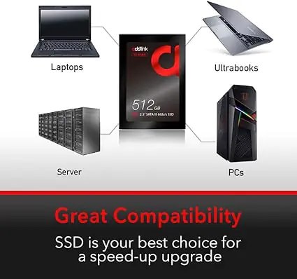 addlink S20 512GB SATA III 2.5 inch SSD