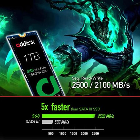 AddLink S68 1TB M.2 PCIe Gen3x4 SSD