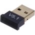 BT 5.1 Bluetooth Wireless Dongle