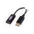 Knet Display To HDMI 