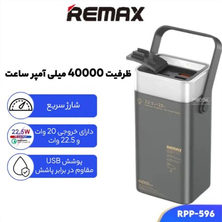 Remax RPP-596 Power Bank 40000mah