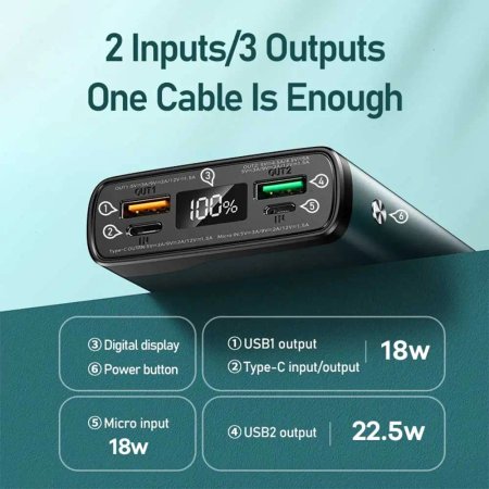 Remax RPP-129 Power Bank 20000mah