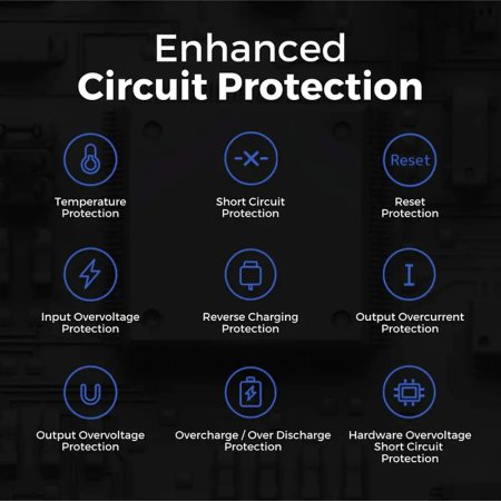 Xiaomi PB100DZM PD 22.5W 10000mAh Power Bank