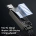 MCDODO CA-447 TYPE-C TO Type-C 5A PD 100W 1.2M FAST CHARGING CABLE