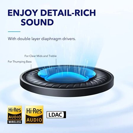 Anker q45  Wireless Headphones