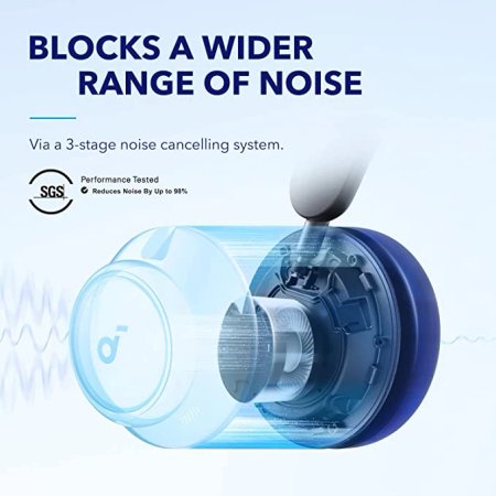 Anker q45  Wireless Headphones