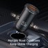 MCDODO CC-2950 Car Charger 15.5W