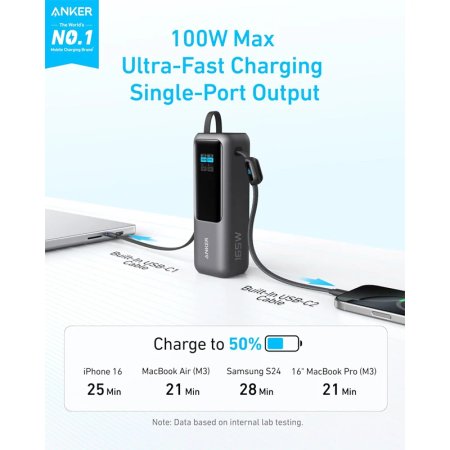 Anker A1695 25000mAh 165W PowerBank